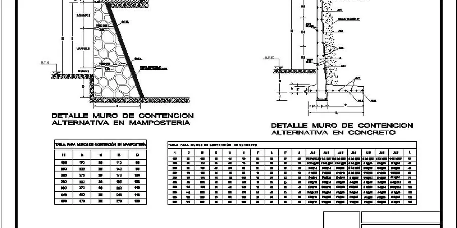 Illustrative image of Muros contencion in Ballarat